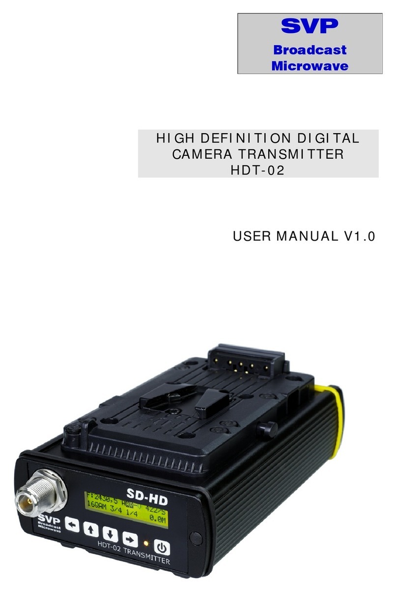 SVP HDT-02 User manual
