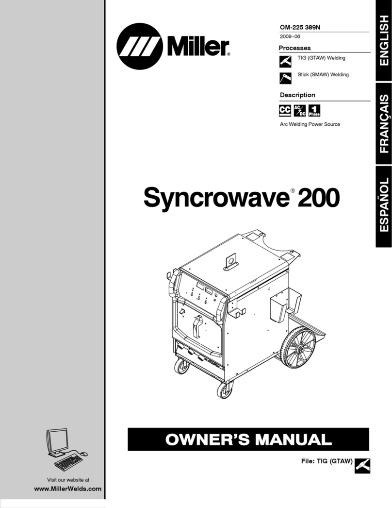 Miller Syncrowave 200 User manual