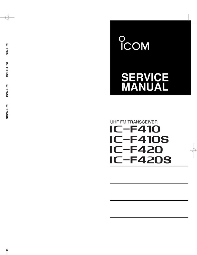 Icom IC-F410 User manual