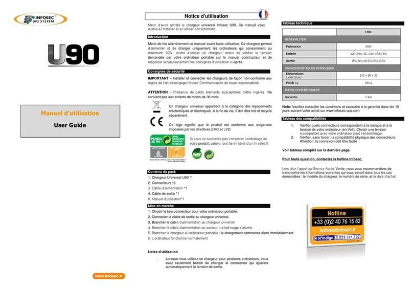 INFOSEC U90 user guide