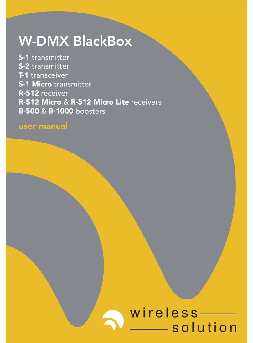 Wireless Solution S-1 Micro User manual