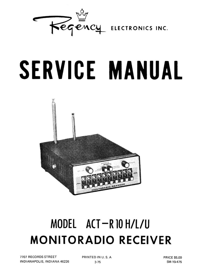Regency ACT-R10h User manual
