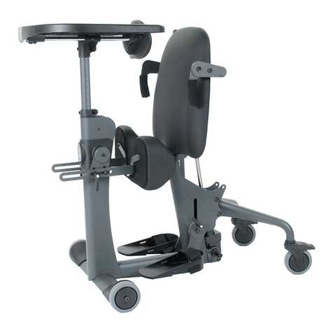 EasyStand Evolv User manual