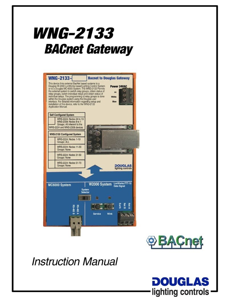 Douglas WNG-2133 User manual