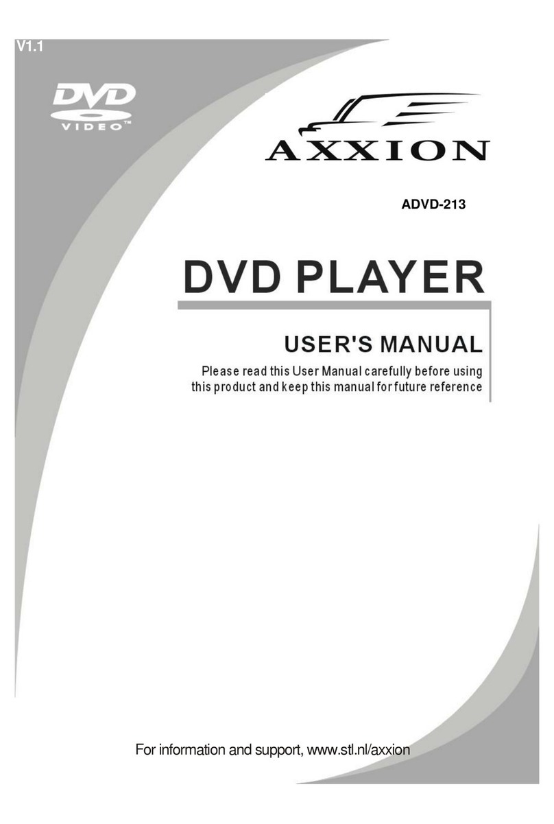 Axxion ADVD-213 user manual