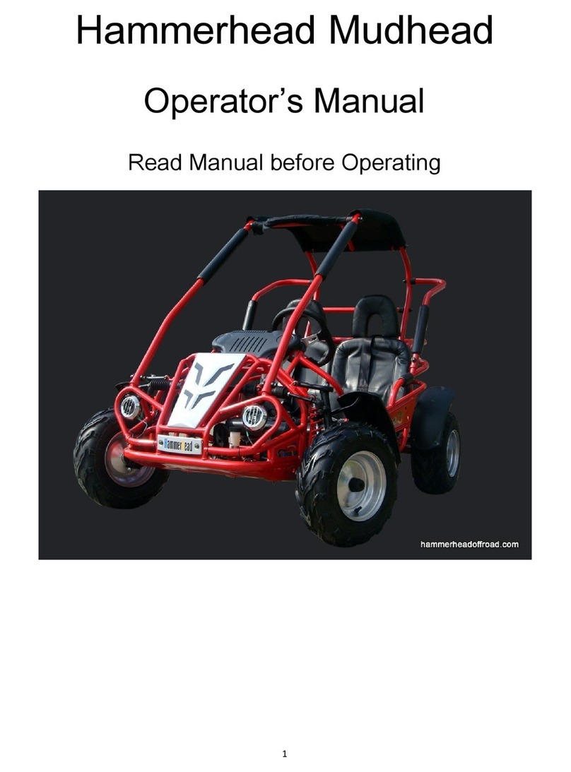 Hammerhead Mudhead Operator's manual