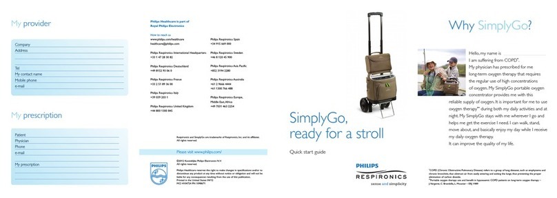 Philips SimplyGo User manual