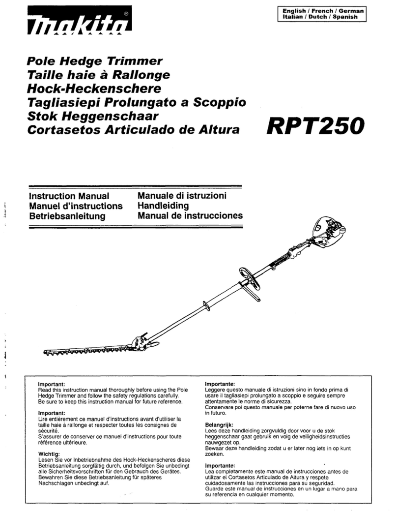 Makita RPT250 instruction manual