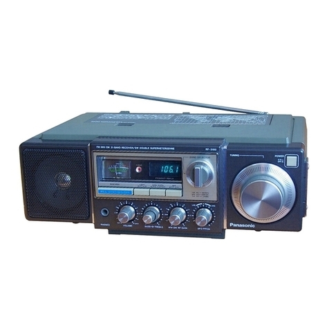Panasonic RF-3100 User manual