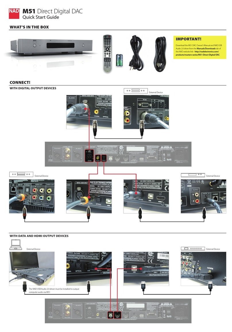 NAD M51 quick start guide
