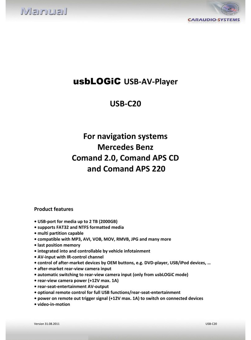 Caraudio-Systems usbLOGiC USB-C20 manual
