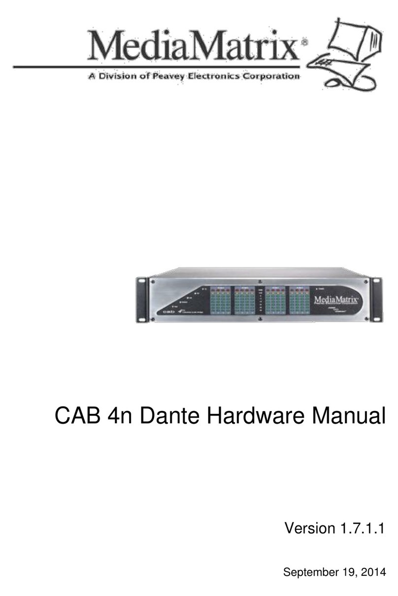 MediaMatrix CAB 4n CobraNet Hardware manual