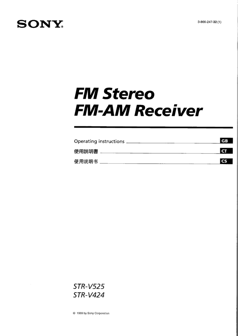 Sony STR-V525 operating instructions