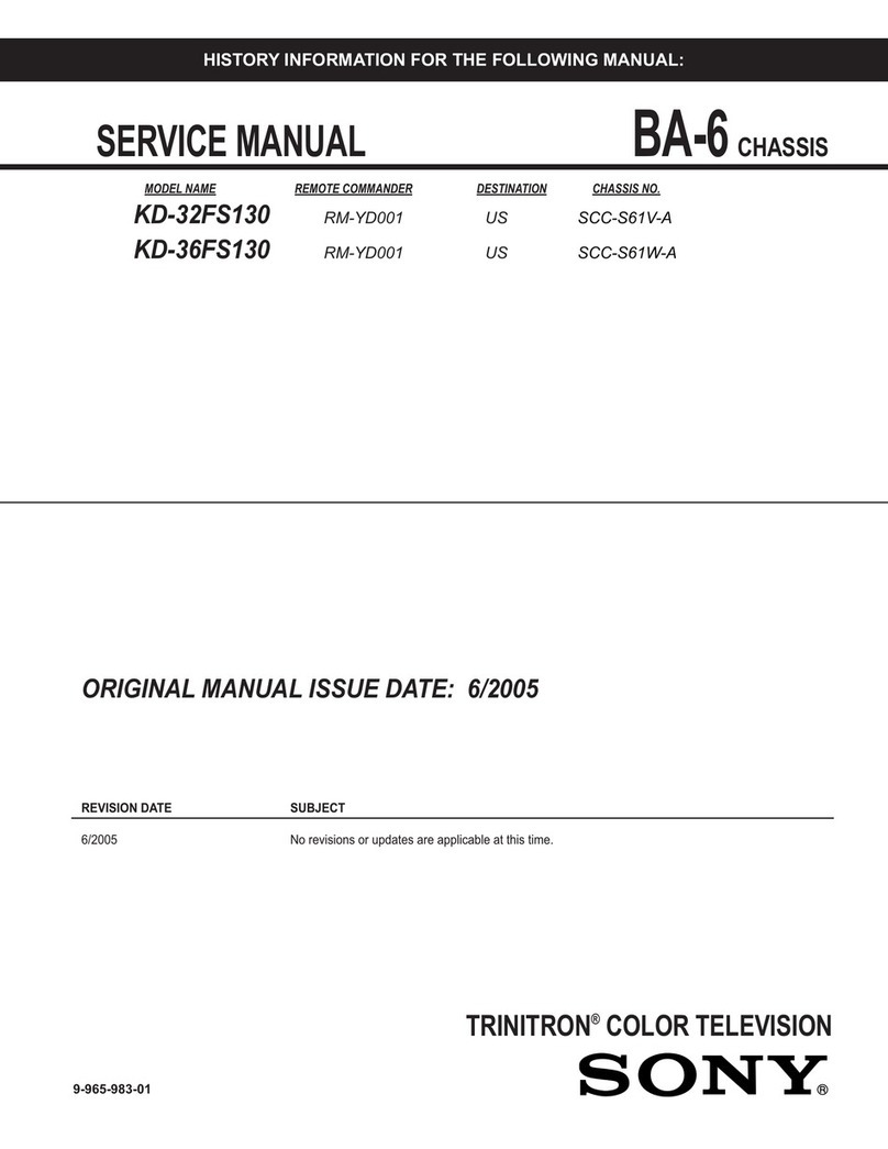 Sony WEGA KD 32FS130 User manual