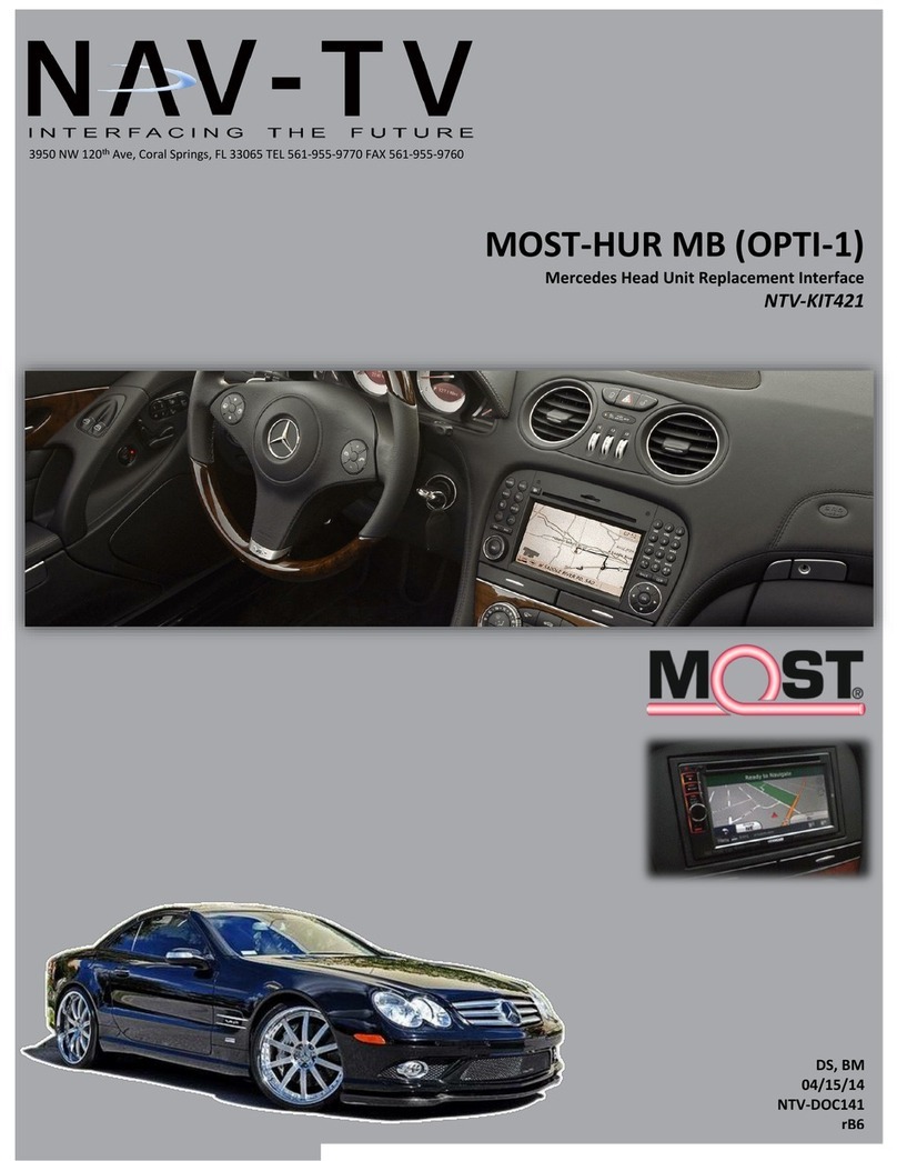 Nav TV MOST-HUR MB User manual