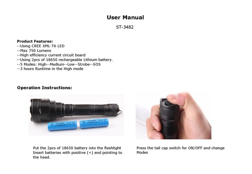 Jaycar Electronics ST-3482 user manual