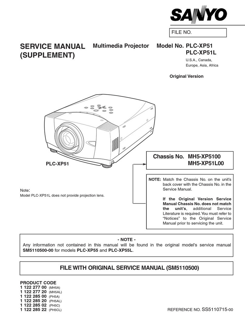 Sanyo PLC-XP51 User manual