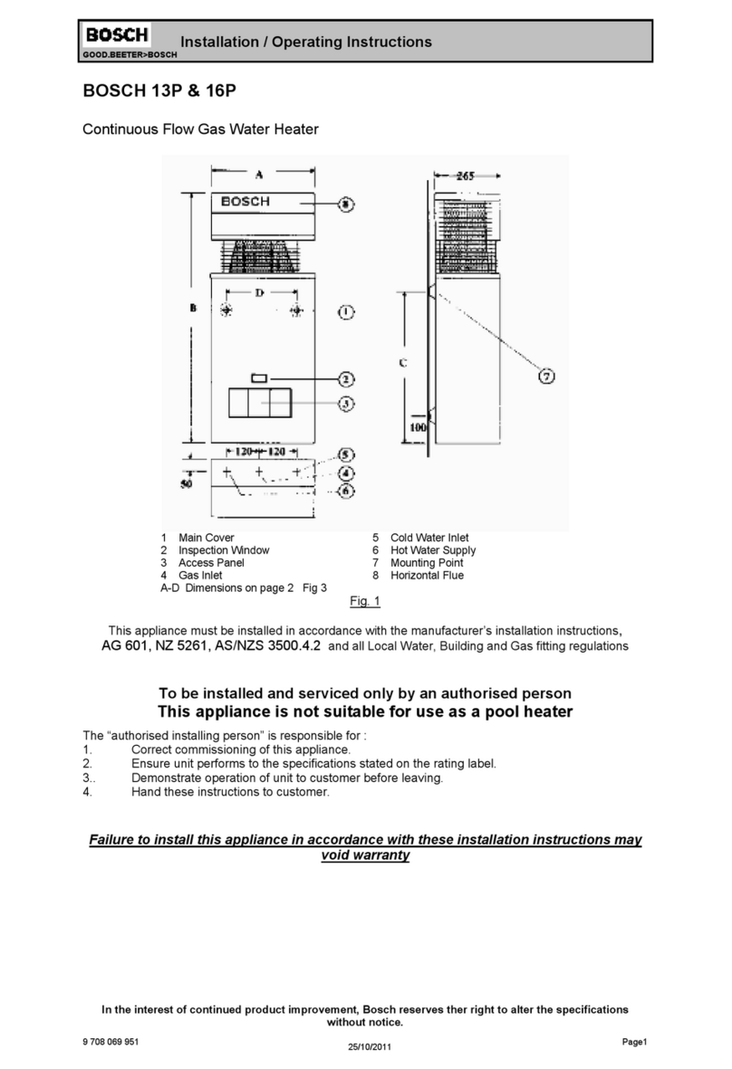 Bosch 13P Manual