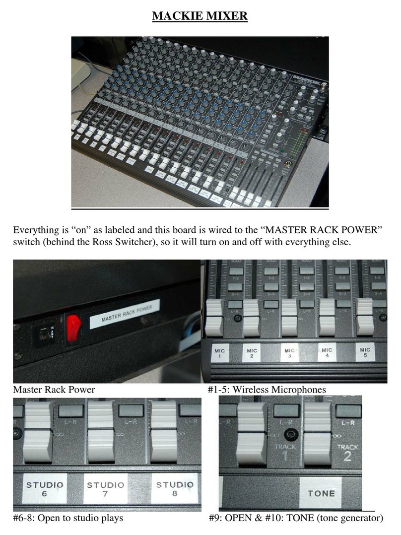 Mackie RACK POWER manual