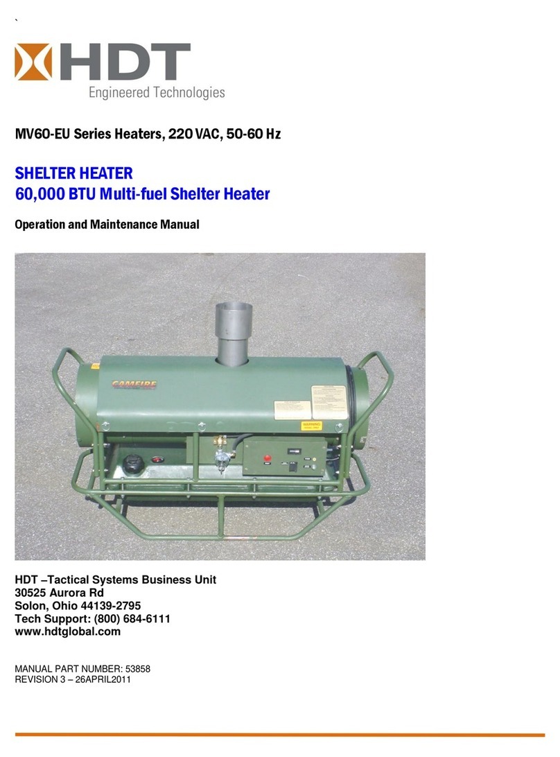 HDT MV60-EU Series Operation and maintenance manual