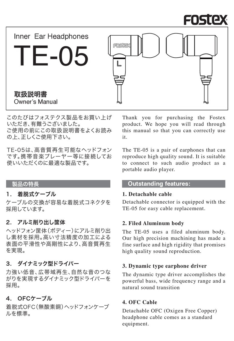 Fostex TE-05 owner's manual