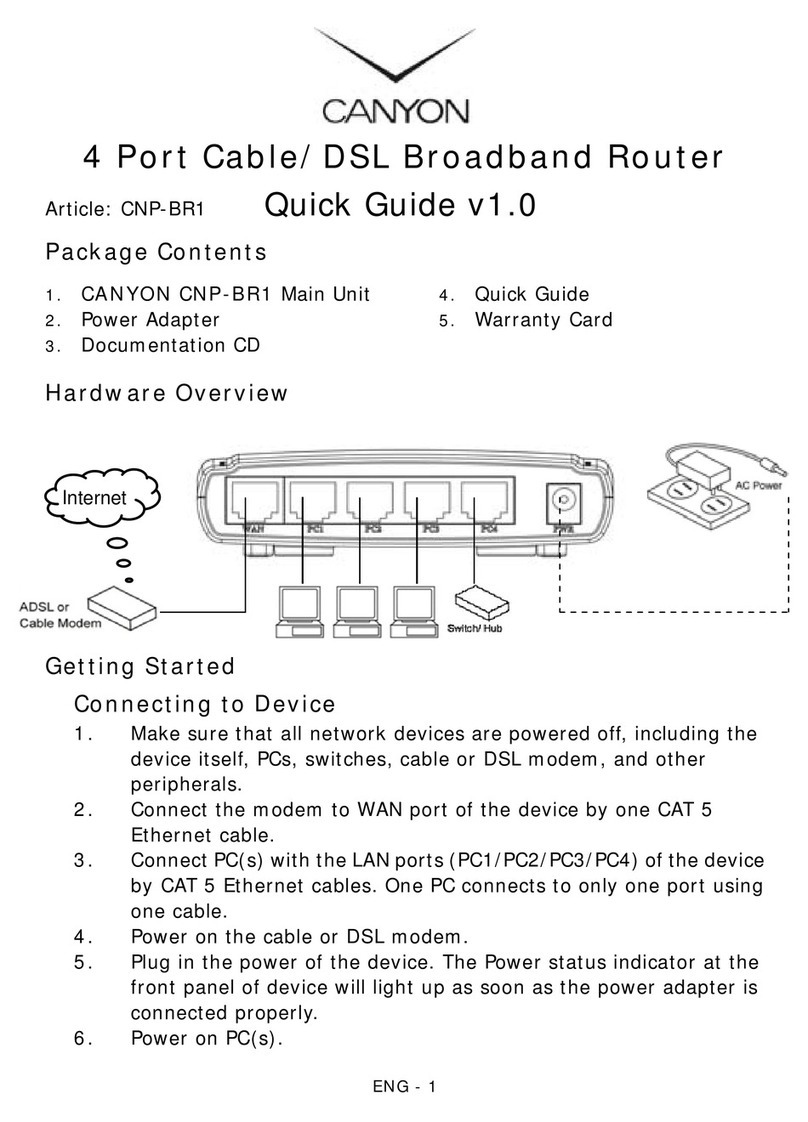 Canyon CNP-BR1 quick guide