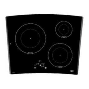 Teka IQ 644 User manual
