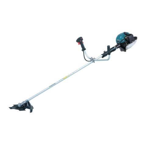 Makita EM2500U instruction manual