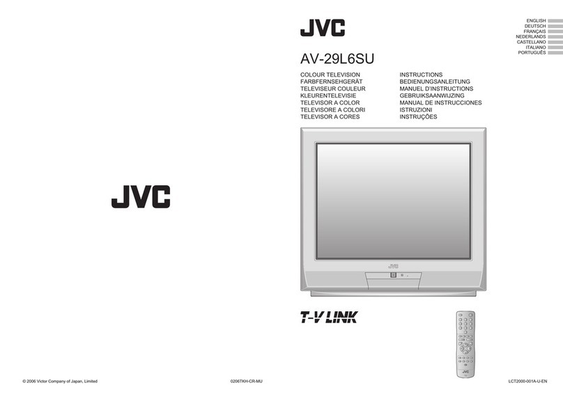 JVC AV-29L6SU, AV-29L6BU User manual