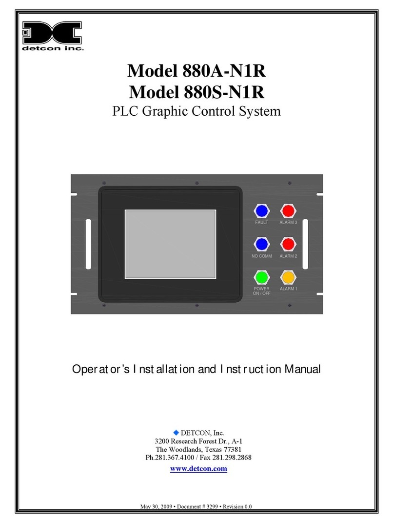 Detcon 880A-N1R User manual