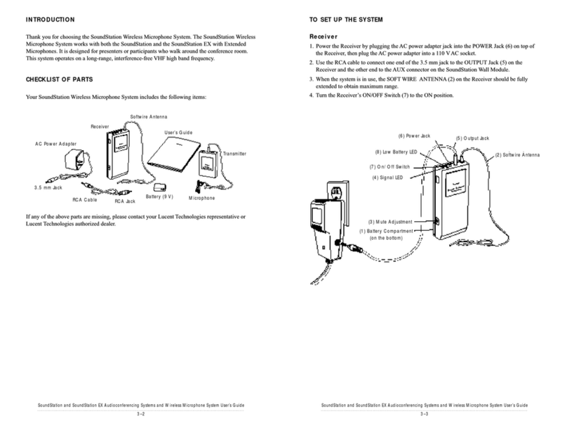 Polycom SoundStation user guide