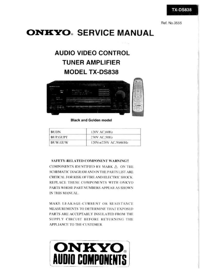 Onkyo TX-DS838 User manual