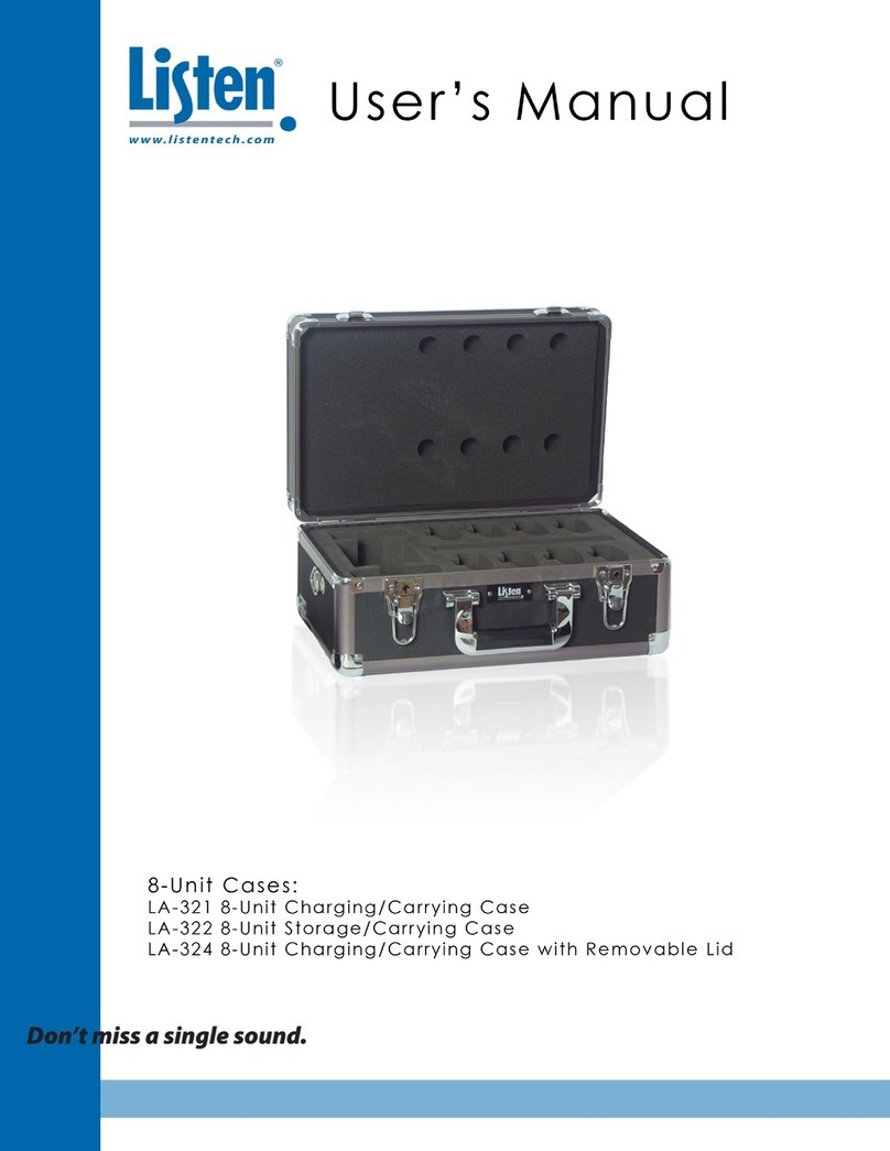 Listen LA-322 user manual