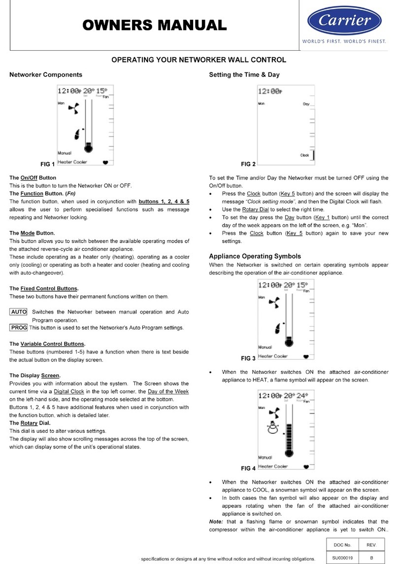 Carrier Networker Wall Control User manual