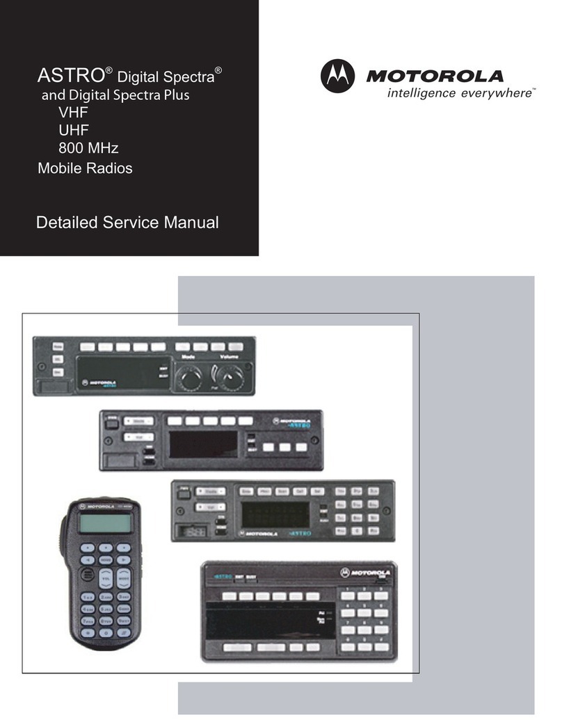Motorola ASTRO Digital Spectra Plus Service manual