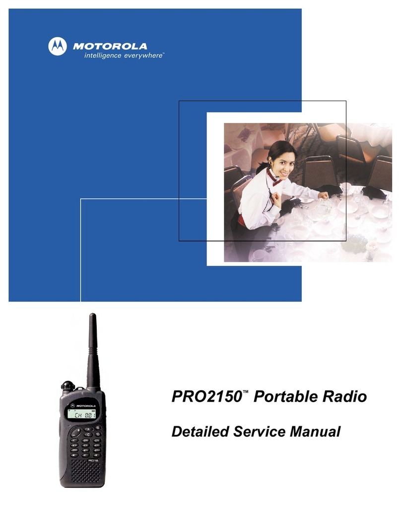 Motorola PRO2150 User manual