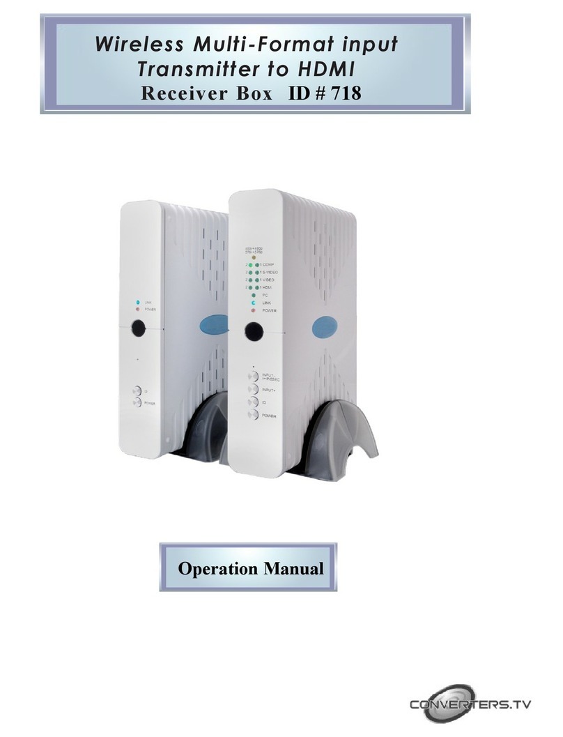 Converters.TV 718 User manual