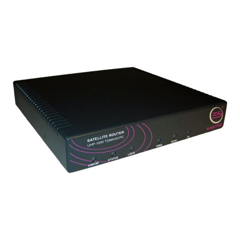 Eastar UHP-1000 SERIES User manual