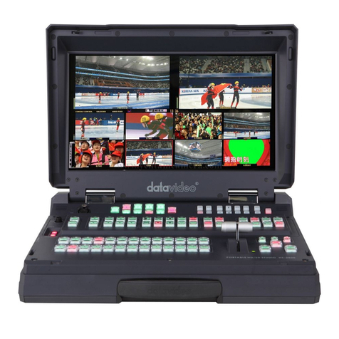 Data Video HS-2800 quick start guide