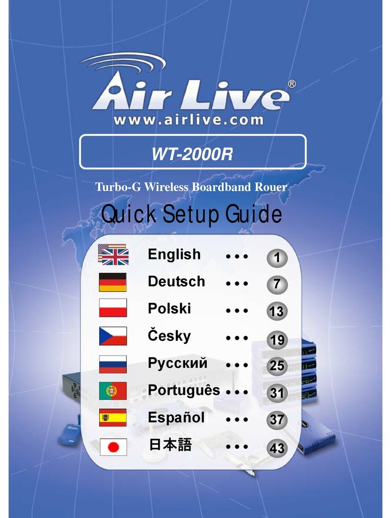 AirLive WT-2000R Quick setup guide