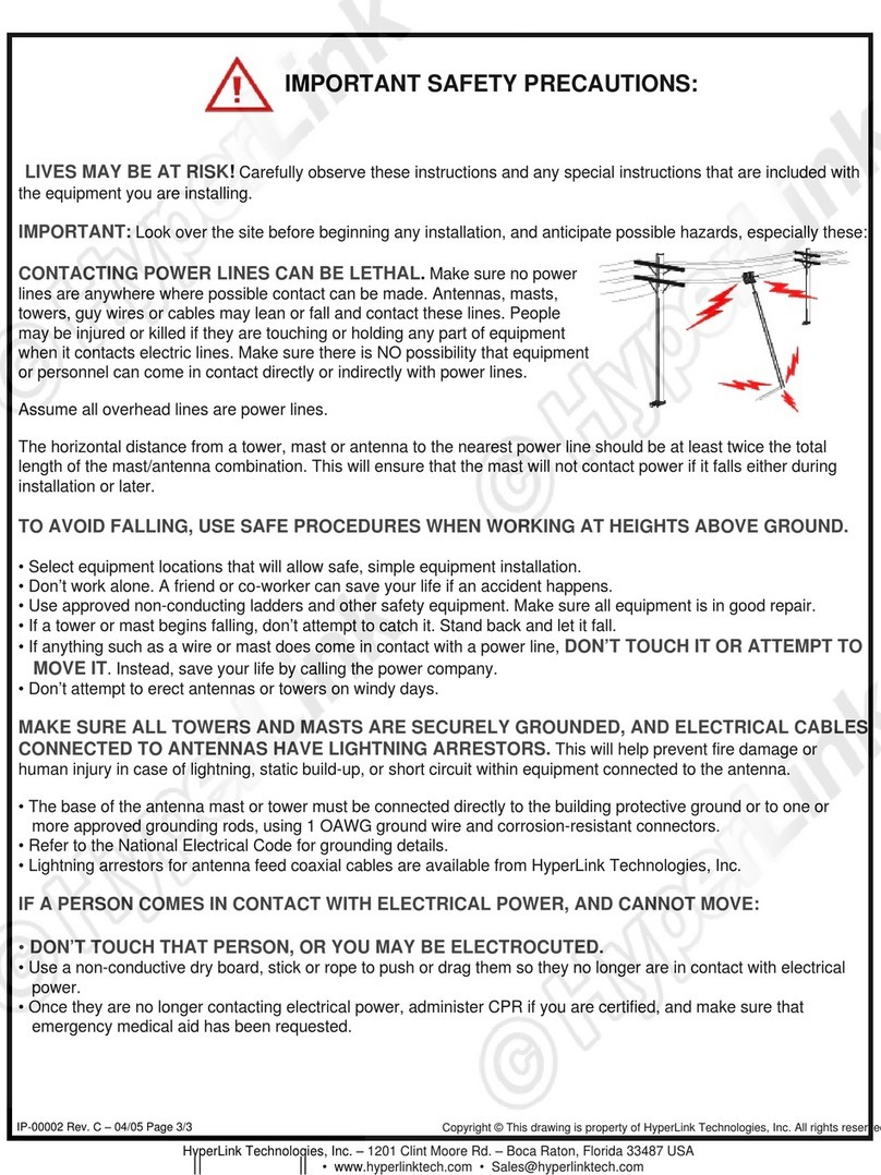 HyperLink Technologies HyperGain HG2424G installation instructions
