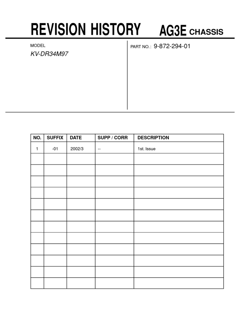 Sony TRINITRON KV-DR34M97 User manual