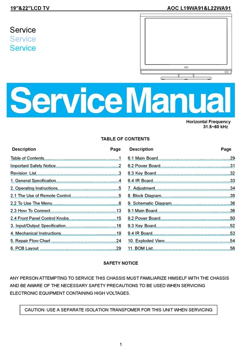 AOC L19WA91 User manual