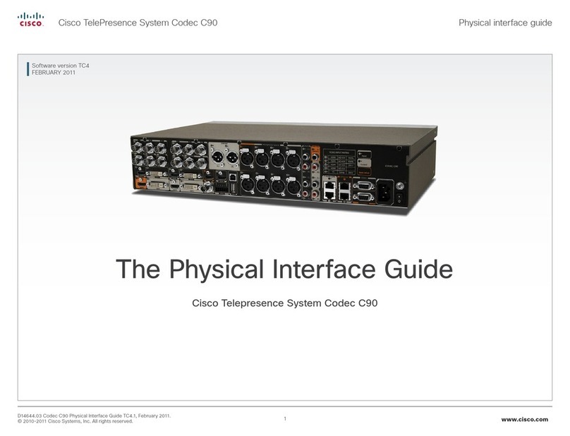 Cisco TelePresence System Codec C90 User manual