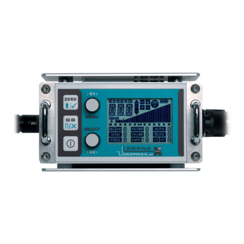 Lorenz X5 User manual