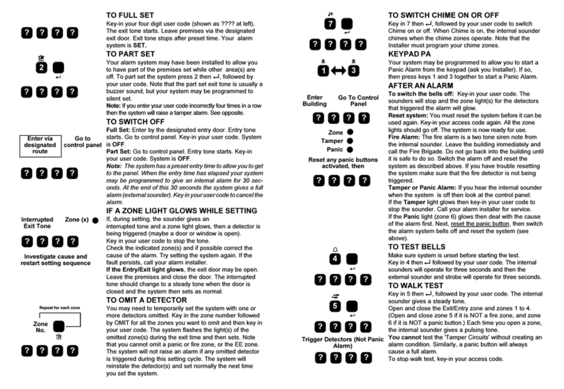 Scantronic 9448+ User manual