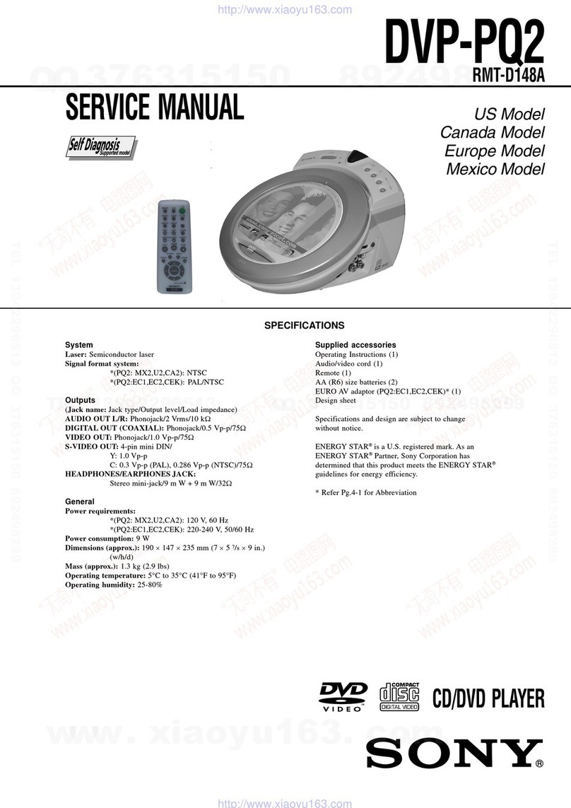 Sony DVP-PQ2 User manual