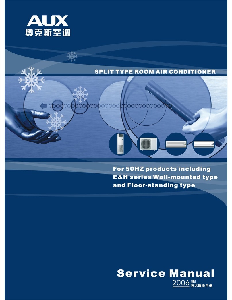 AUX E Series User manual