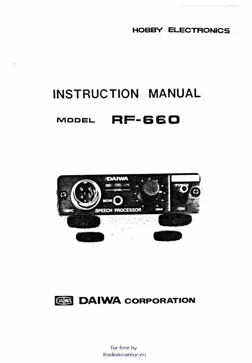 Daiwa RF-660 instruction manual