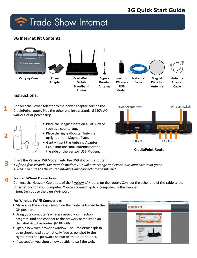 Cradlepoint WIPIPE MBR1000 quick start guide